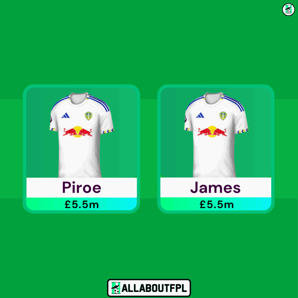 Leeds Penalty & Set Piece Takers