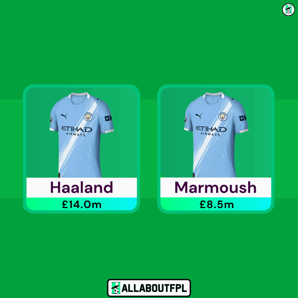 Man City Penalty & Set Piece Takers