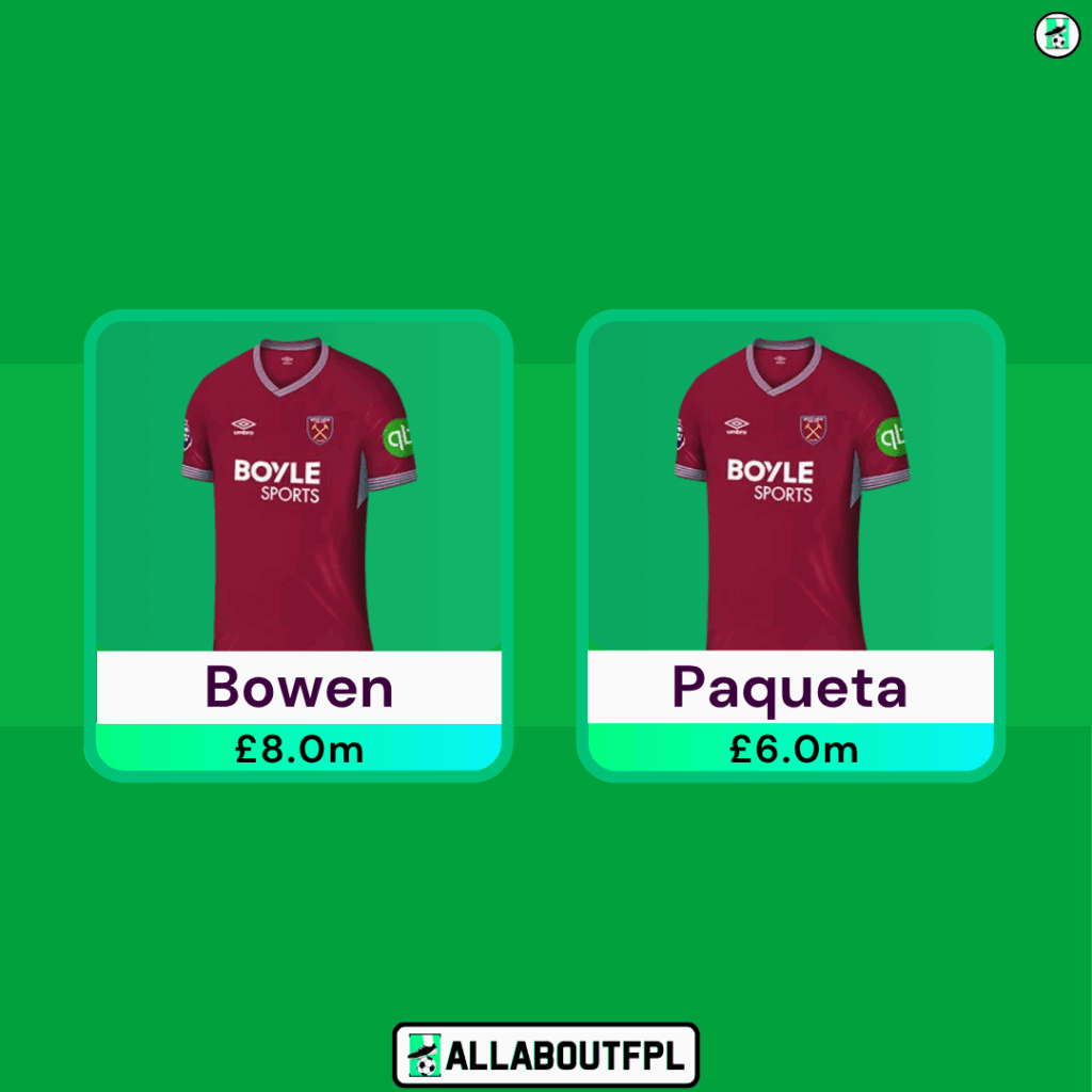 West Ham Penalty & Set Piece Takers