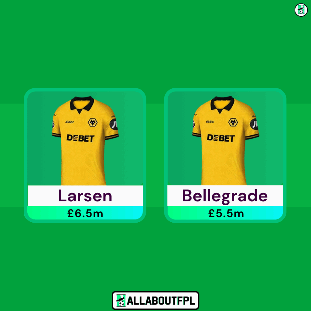 Wolves Penalty & Set Piece Takers