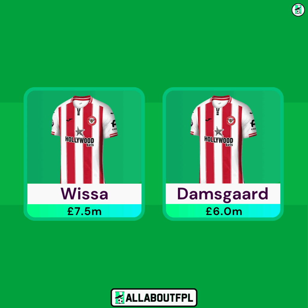 Brentford Penalty & Set Piece Takers