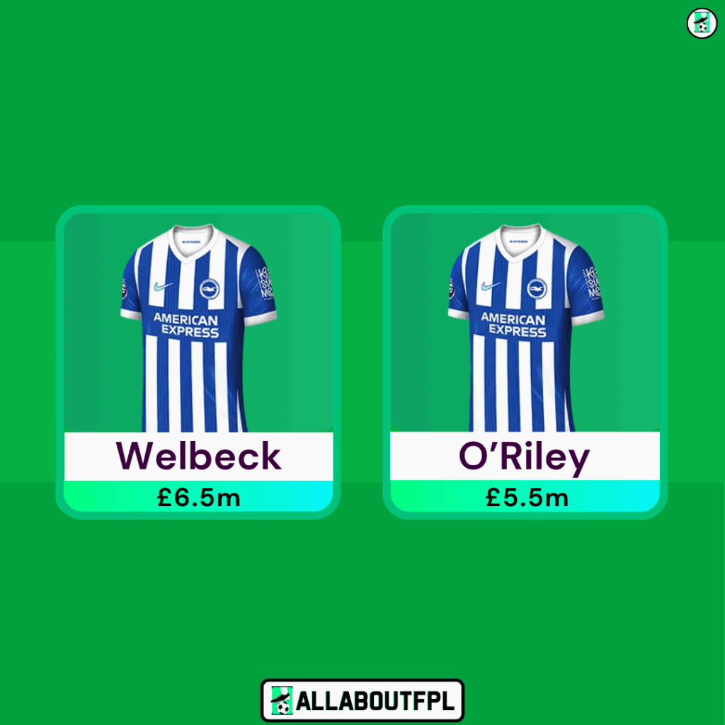 Brighton Penalty & Set Piece Takers