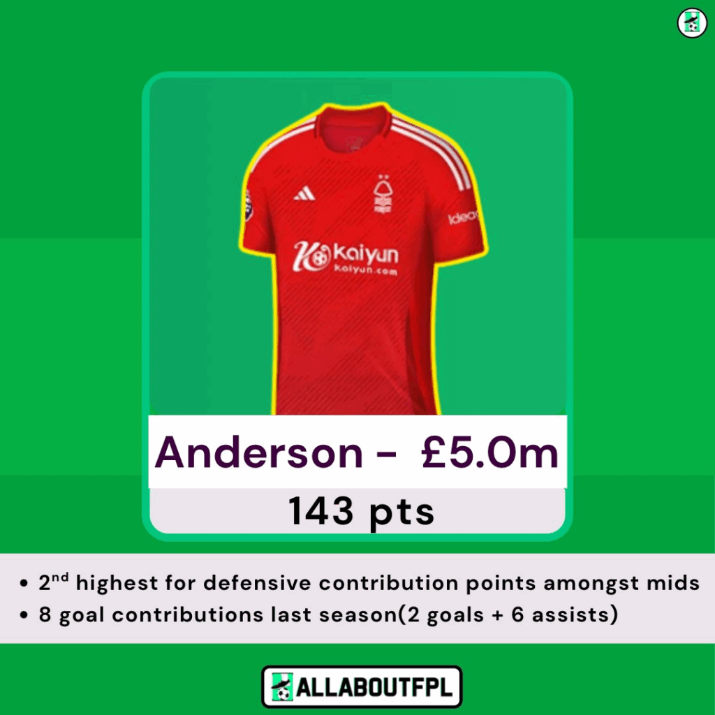 FPL Budget Enablers - Midfielders (£5.5m or below) - Anderson 