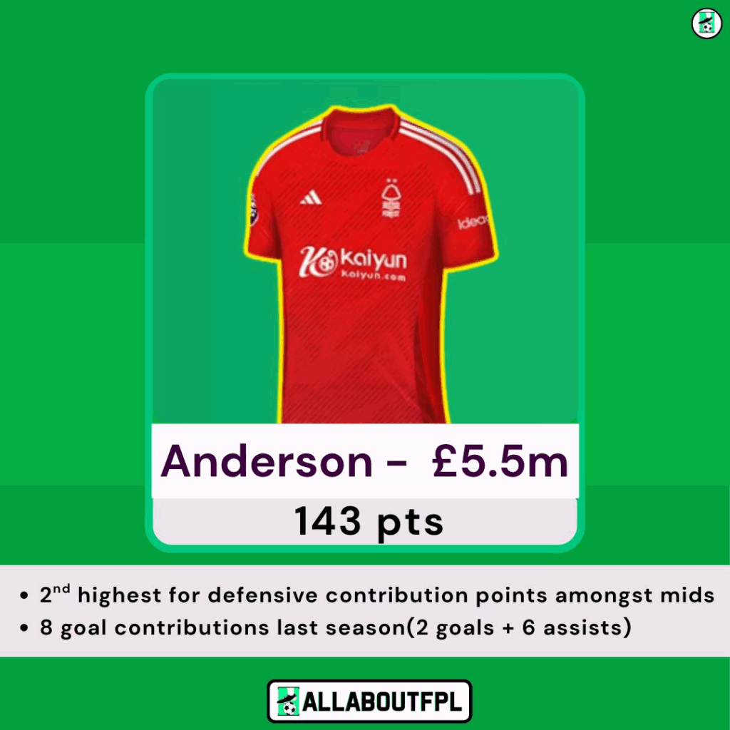 Best Budget FPL Midfielders - Elliot Anderson (ยฃ5.5m)