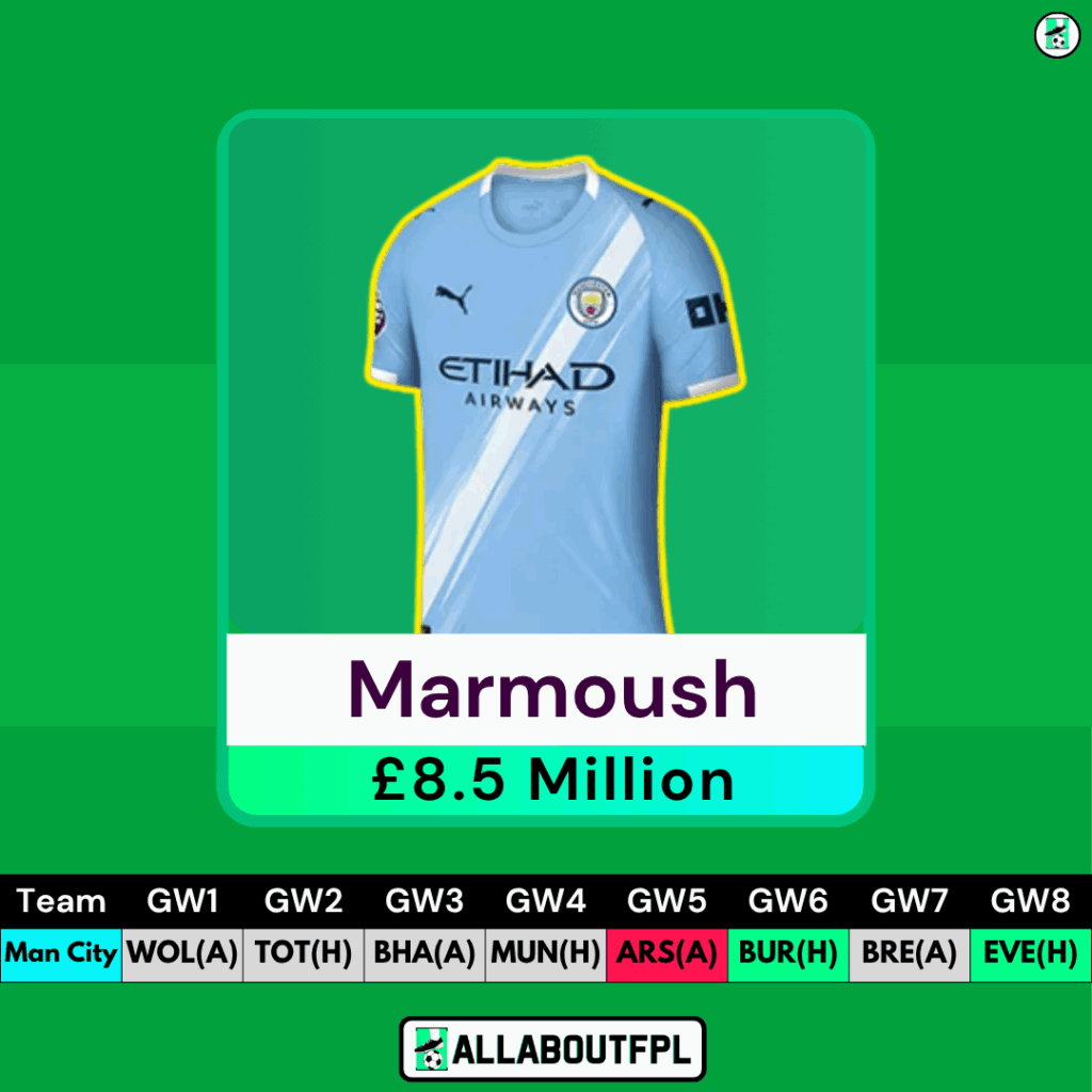 Best Premium FPL Midfielders - Marmoush