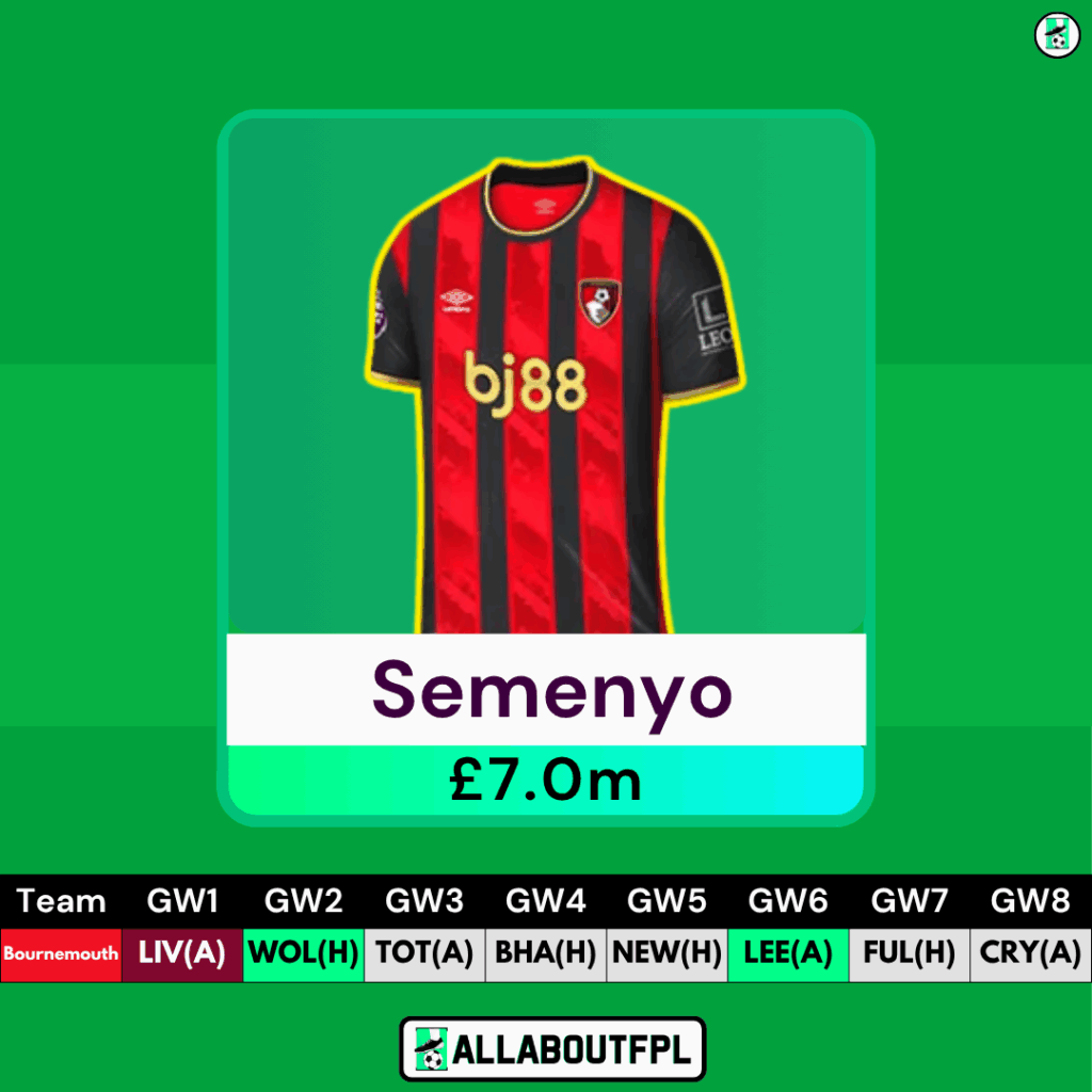 Best Mid-Priced FPL Midfielders - Semenyo 