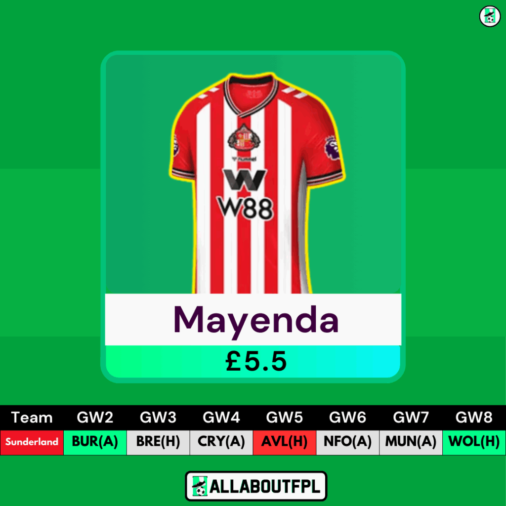 Top FPL GW2 Differential Picks- Mayenda