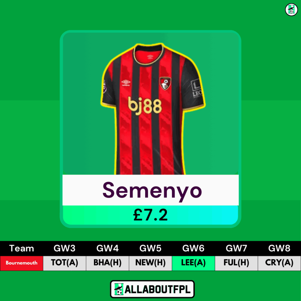 FPL GW3 Midfielders to Target- Semenyo