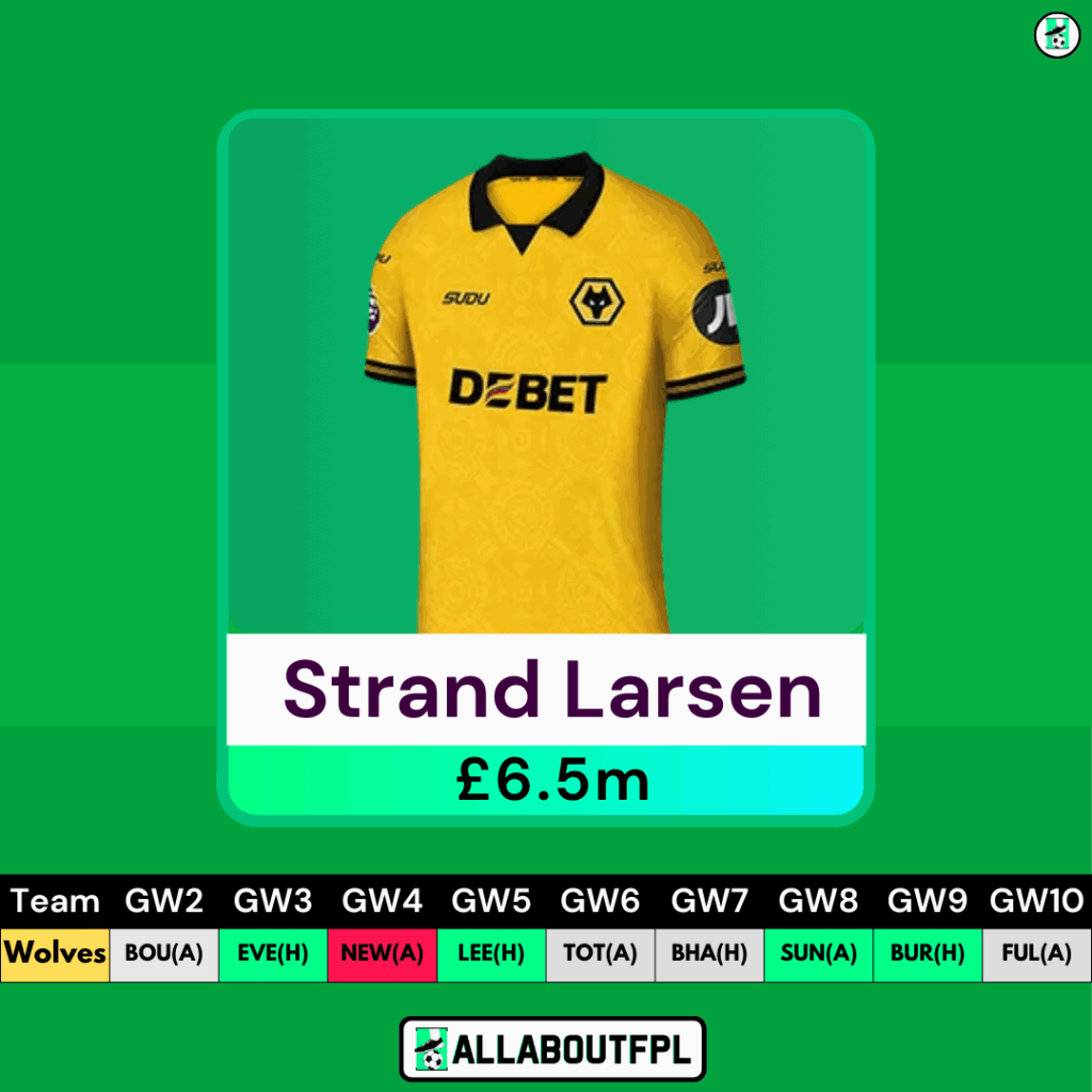 FPL GW2 Transfer Tips: Players to BUY - Strand Larsen 