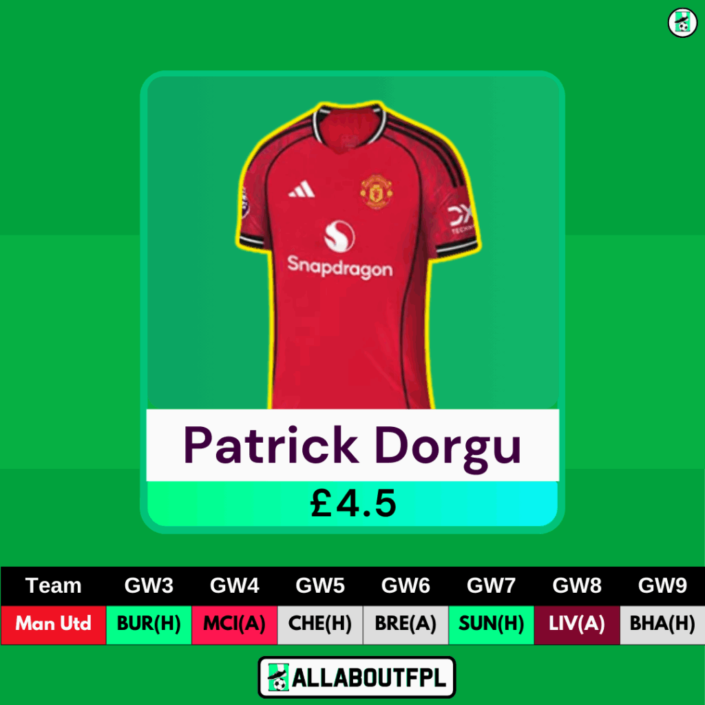 FPL GW3 Differential Picks- Patrick Dorgu