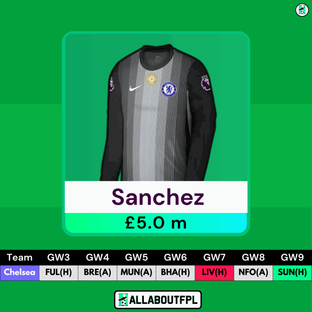 FPL Gameweek 3 Transfer Tips: Two Players to HOLD ~ Sanchez