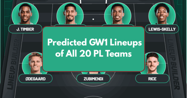 2025/26 PL Season: Predicted GW1 Lineups of All 20 PL Teams