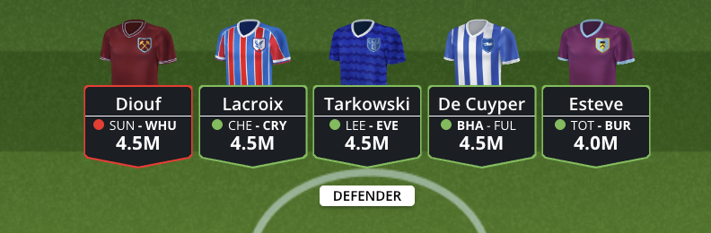 FanTeam EPL Fantasy - Defenders 