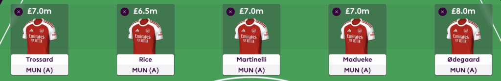 Best Mid-Priced FPL Midfielders - Arsenal 