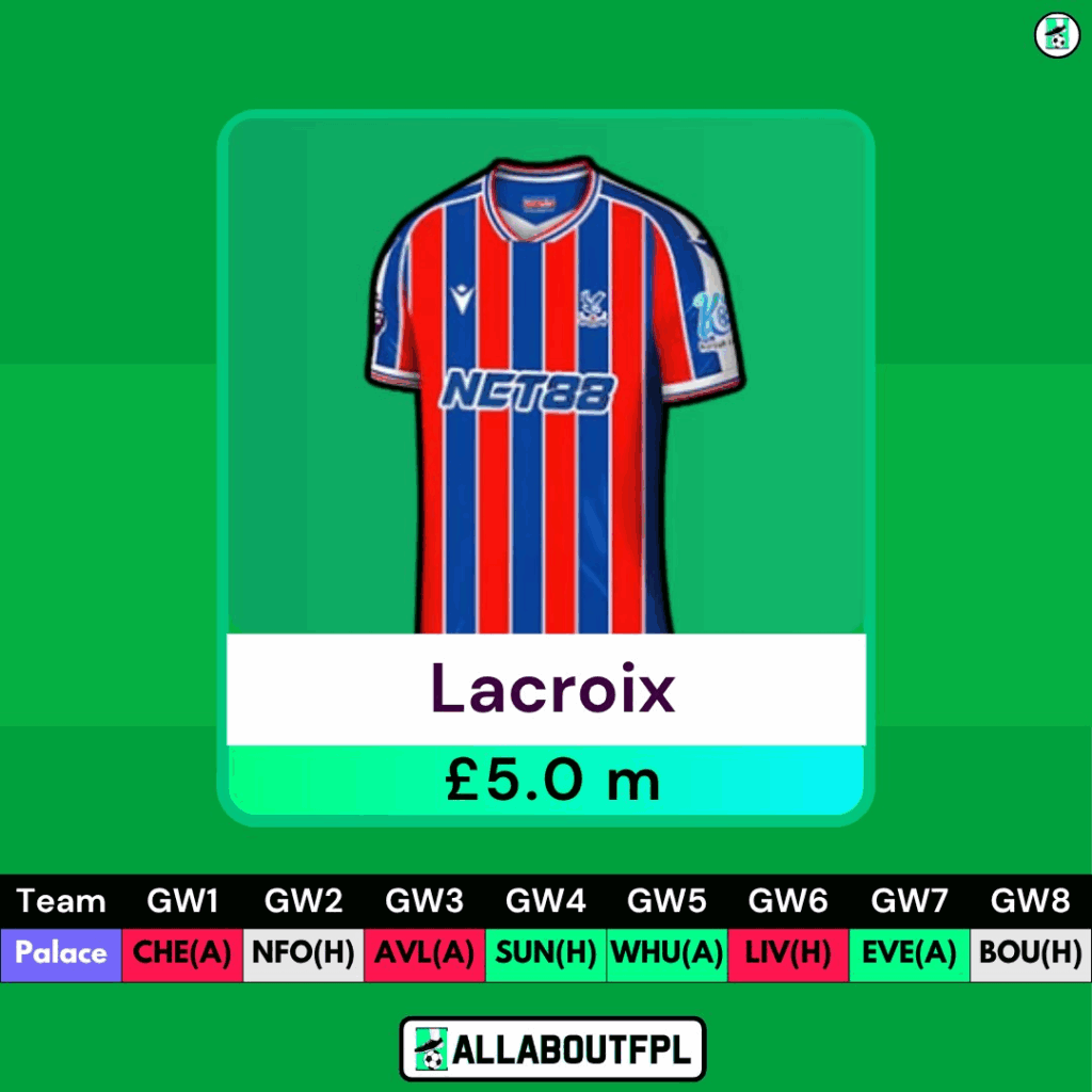 Best FPL Picks - Lacroix