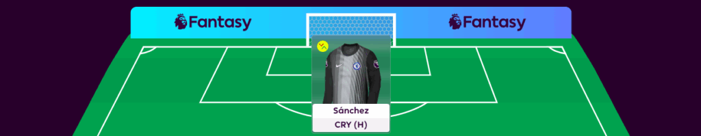 FPL GW1 Scout Picks Goalkeeper