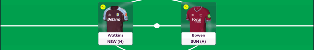 FPL GW1 Scout Picks Forwards