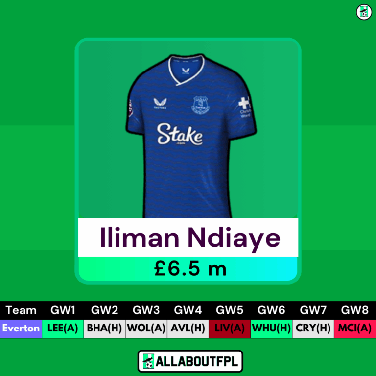 Ndiaye FPL