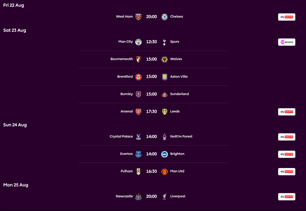 FPL GW2 Fixtures