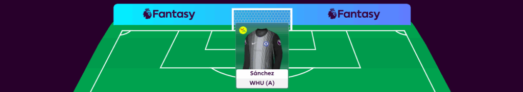 FPL GW2 Scout Picks Goalkeeper