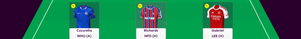 FPL GW2 Scout Picks Defenders