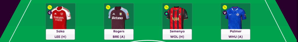 FPL GW2 Scout Picks Midfielders