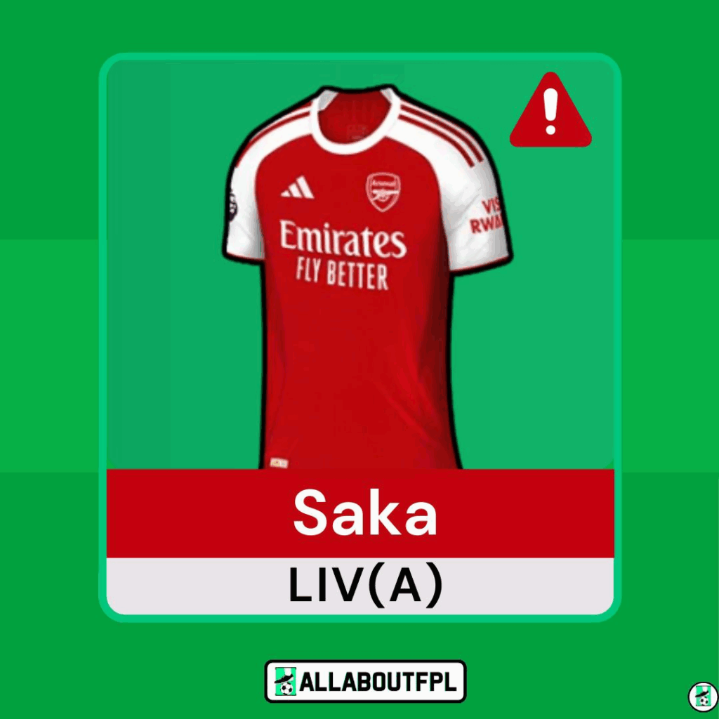 FPL Gameweek 3 Transfer Tips: Two Players to SELL ~ Saka