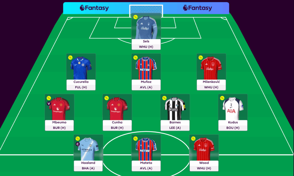 FPL GW3 Scout Picks