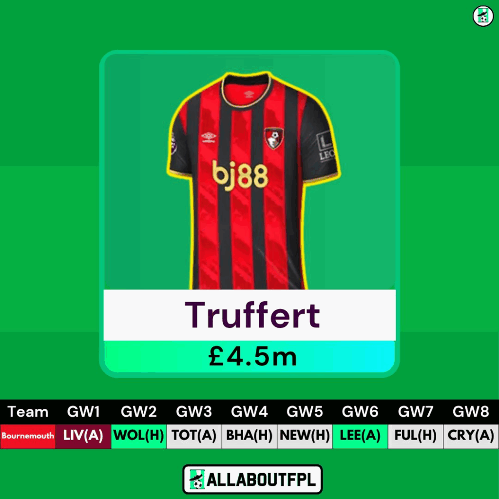 Best FPL Picks - Truffert 