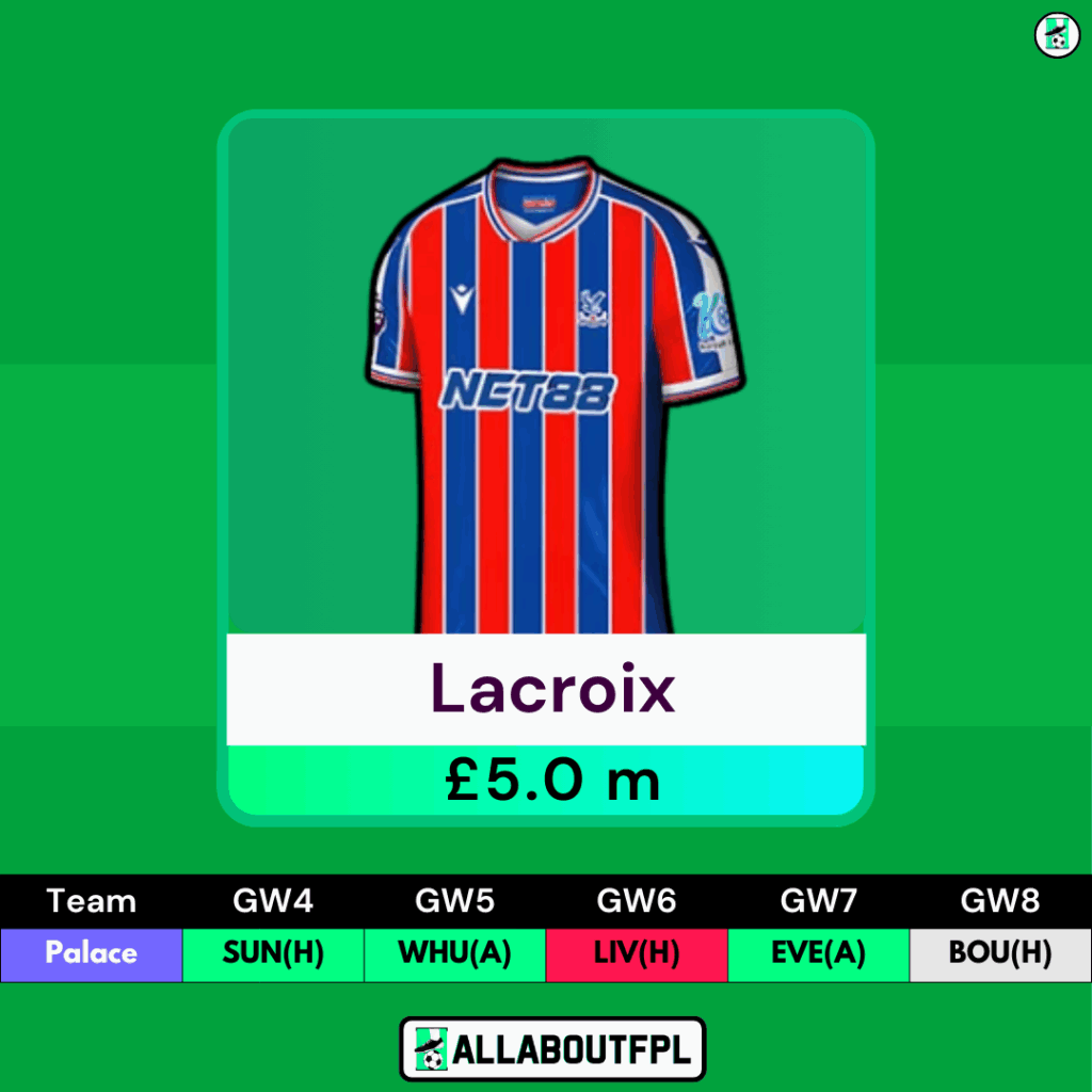 Top FPL GW4 Differential Picks - Lacroix