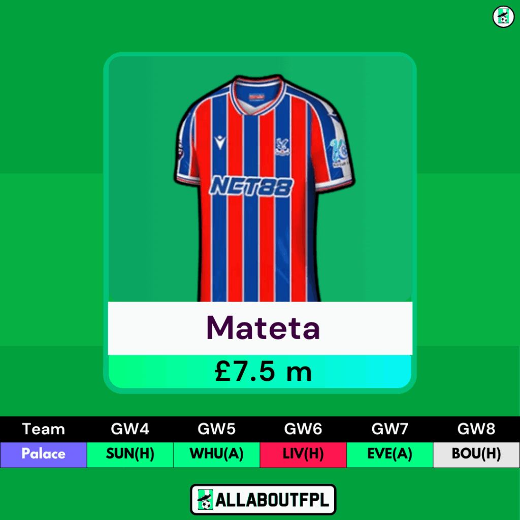 Top FPL GW4 Differential Picks - Mateta