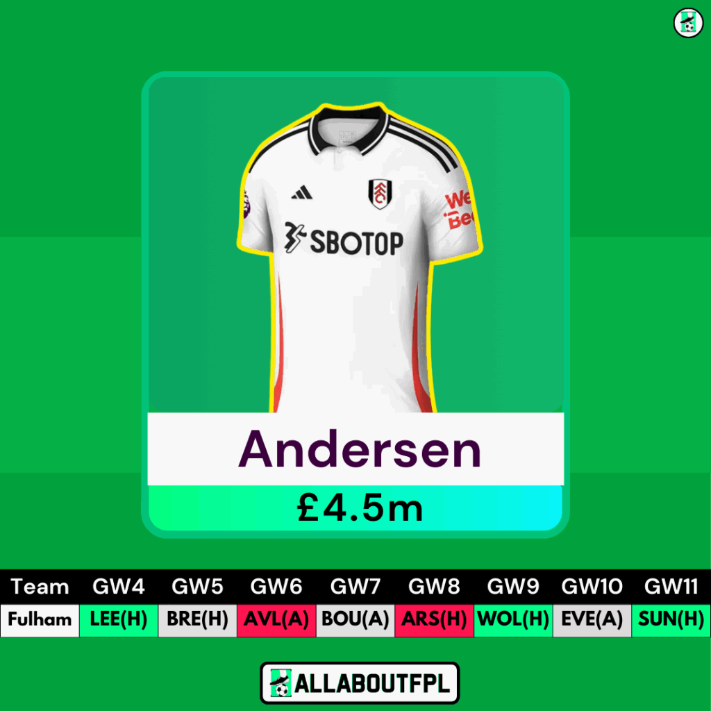 Top FPL GW4 Differential Picks - Andersen