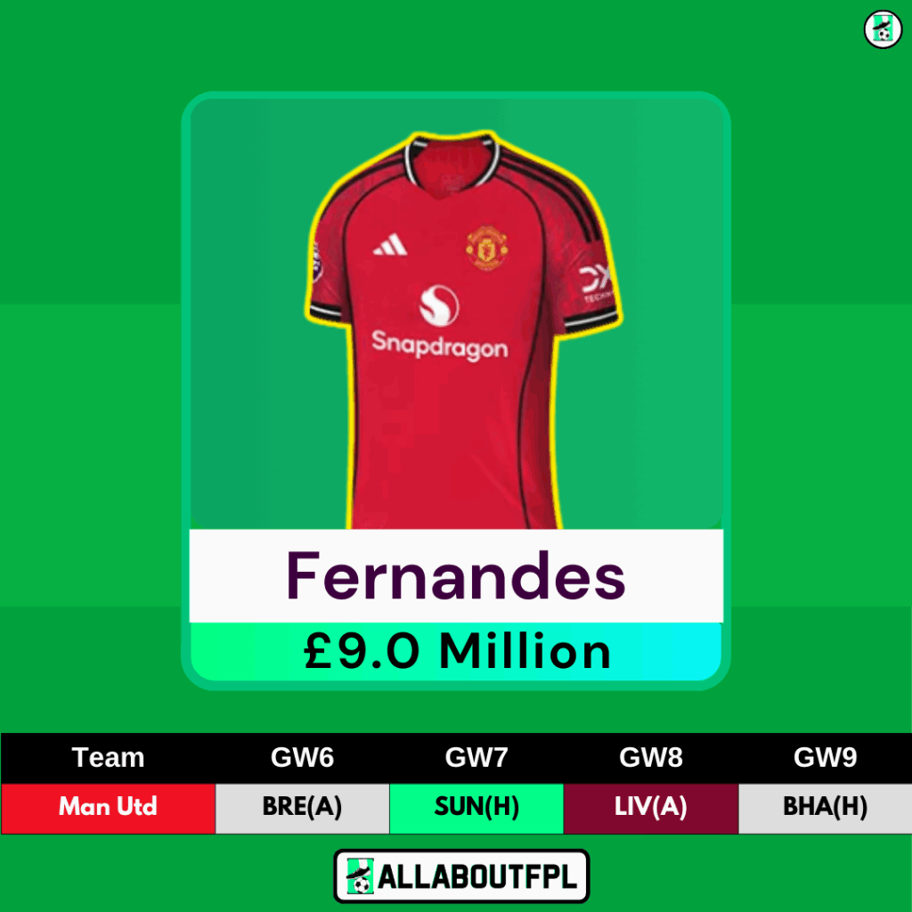 FPL GW6 Wildcard Players to Target - Bruno