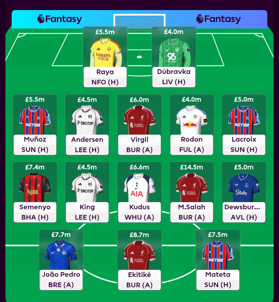 FPL GW4 Free Hit Draft 1
