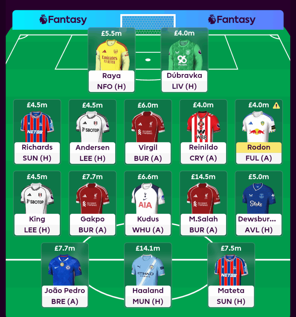 FPL GW4 Free Hit Draft