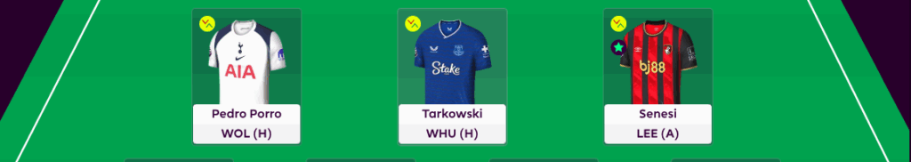 FPL GW6 Scout Picks Defenders