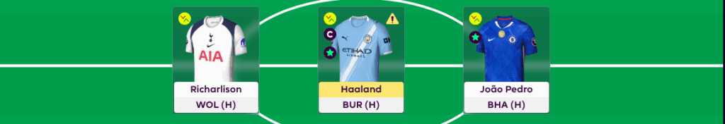 FPL GW6 Scout Picks Forwards