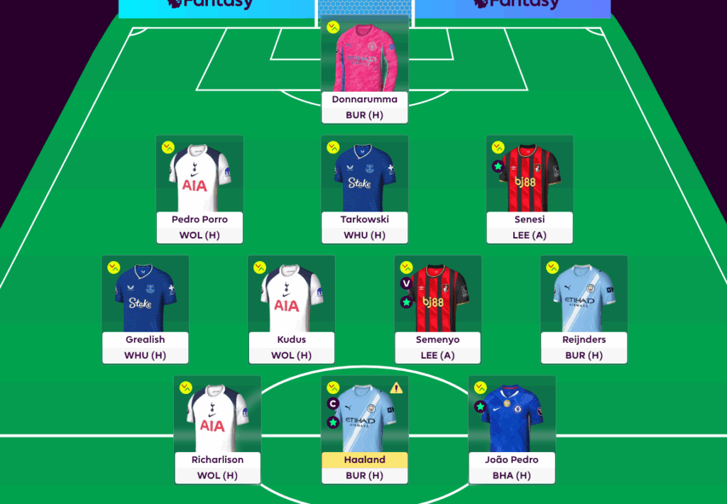 FPL GW6 Scout Picks