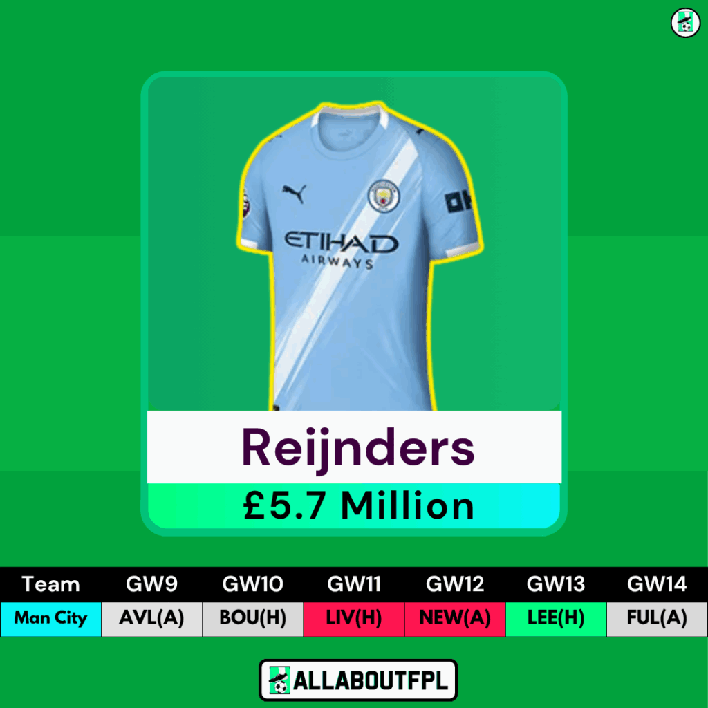 FPL GW9 Transfer Tips: Two Players to SELL- Reijnders