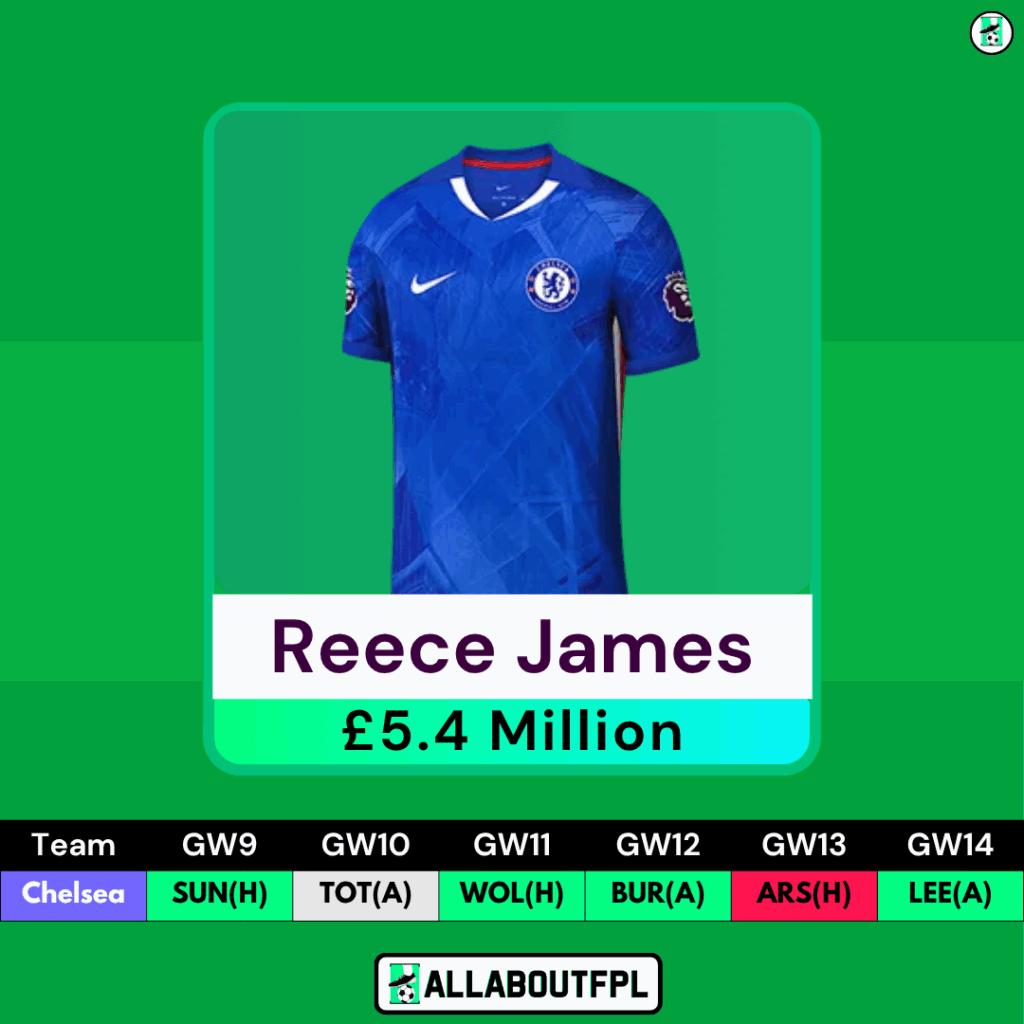 FPL GW9 Differential Picks- Reece James