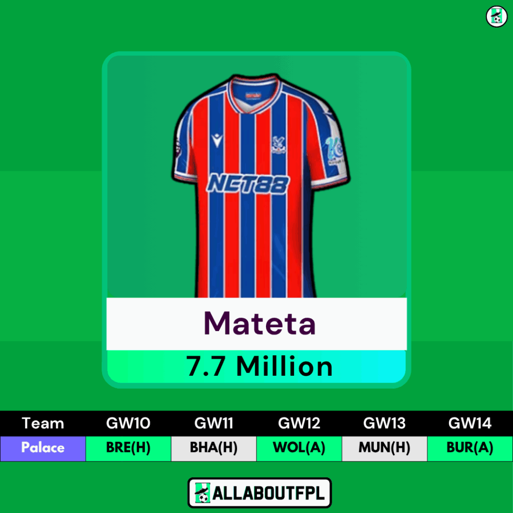 FPL GW 10 Transfer Targets and Watchlist - Mateta