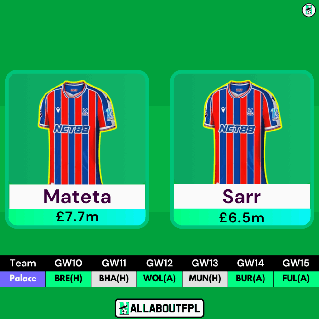 FPL GW10 Transfer Tips: Players to BUY- Mateta, Sarr