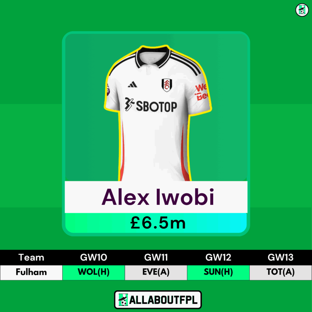 FPL GW10 Differential Picks- Iwobi