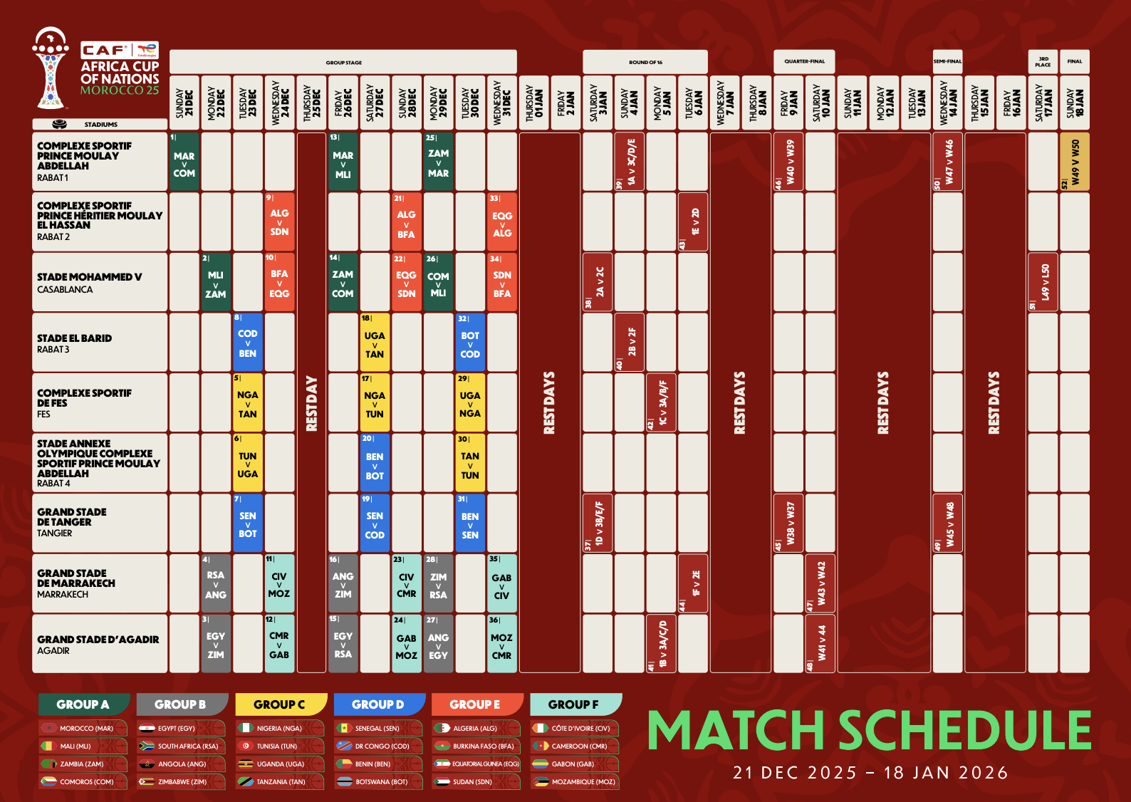 AFCON Schedule