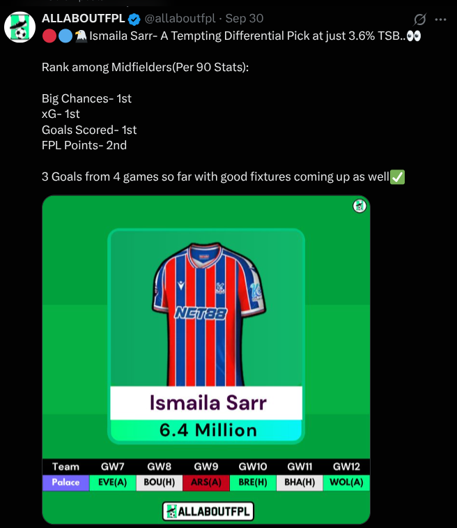 Crystal Palace FPL