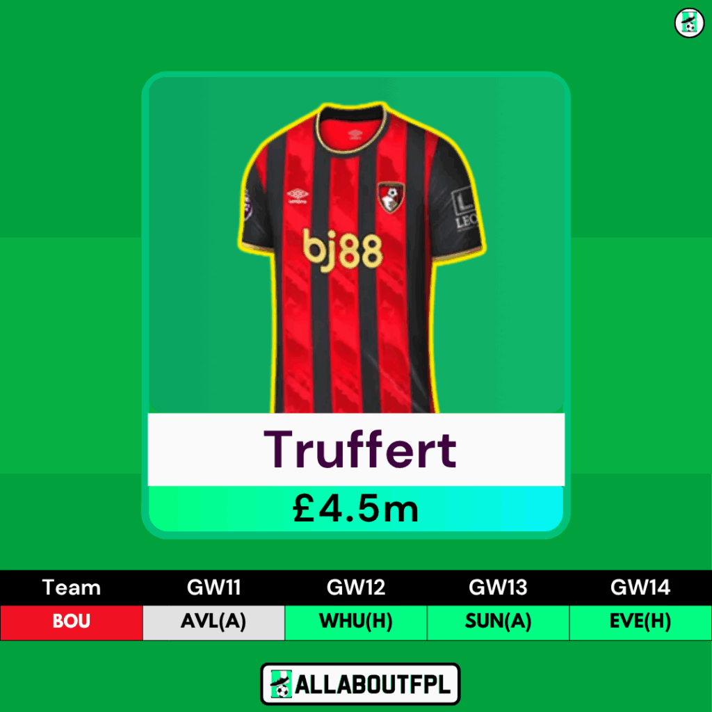 FPL GW11 Watchlist- Truffert