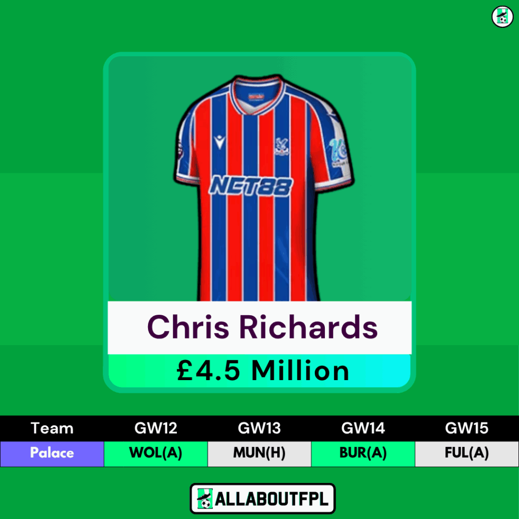 FPL GW12 Differential Picks- Chris Richards