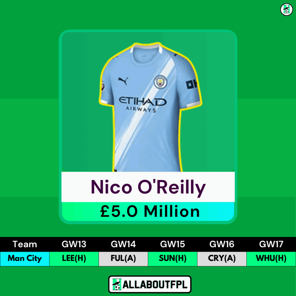 FPL GW13 Watchlist - Nico O'Reilly