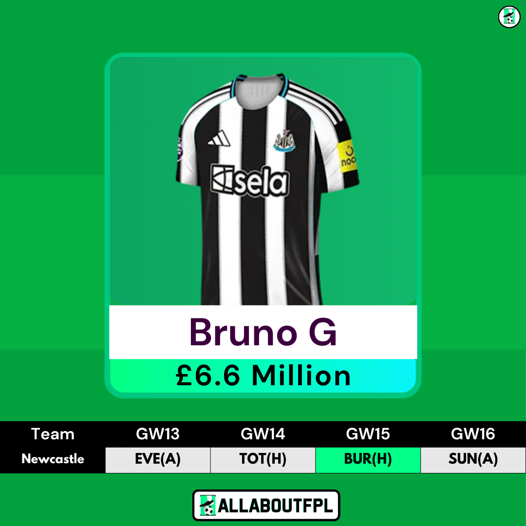 FPL GW13 Watchlist - Bruno G