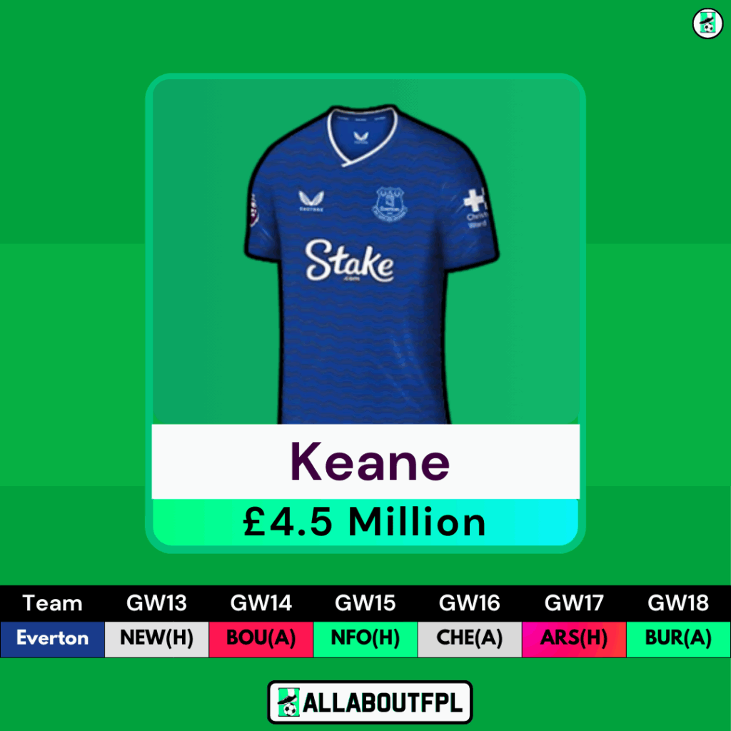 FPL GW13 Transfer Targets - Keane